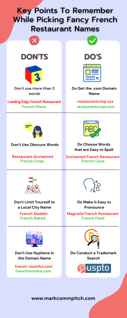 french-restaurant-names-ideas-300-unique-creative-names