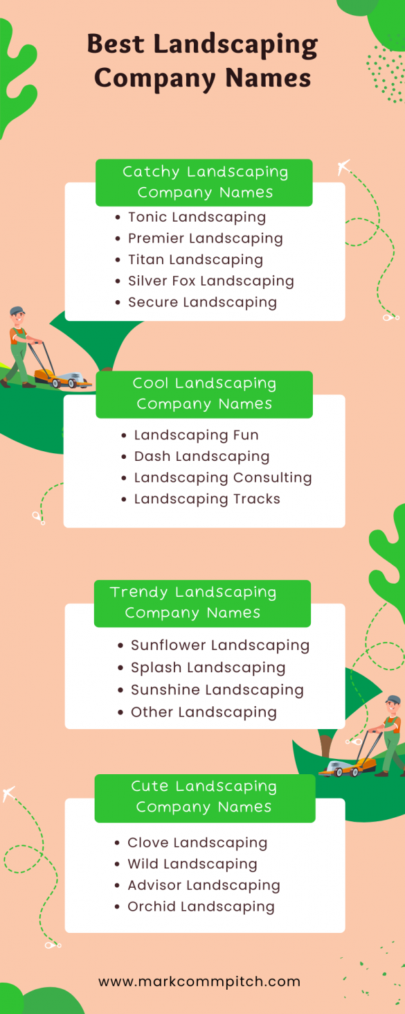 Landscaping Company Names Ideas, 500+ Unique Business Names