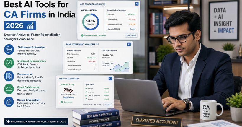 A chartered accountant in India reviewing financial data on a laptop with AI-powered dashboards showing GST reconciliation, bank statement analysis, and Tally integration — illustrating the best AI tools for CA firms in India in 2026