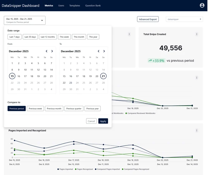DataSnipper Excel interface showing AI-automated test of controls and evidence validation for an Indian statutory audit