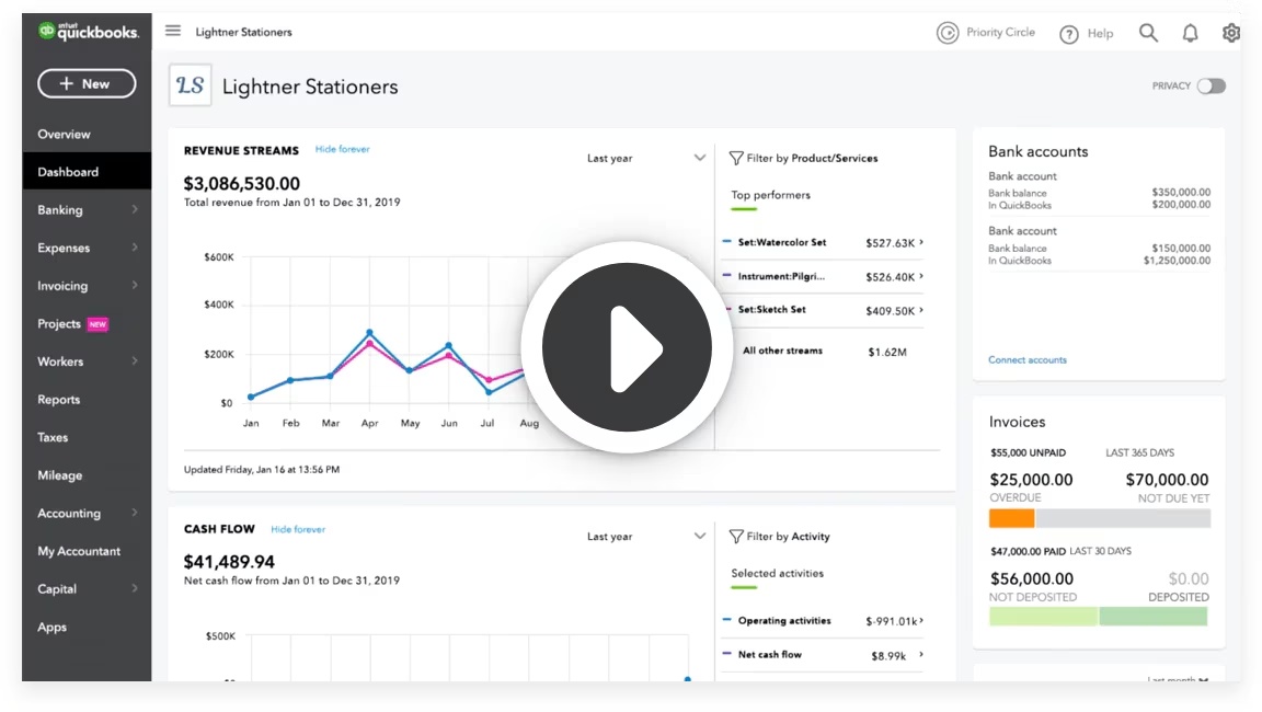 QuickBooks Online multi-company dashboard showing consolidated client accounts managed by an Indian CA firm
