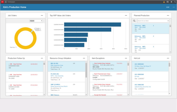 Infor CloudSuite Industrial: Reviews, Basic Features And Product Details