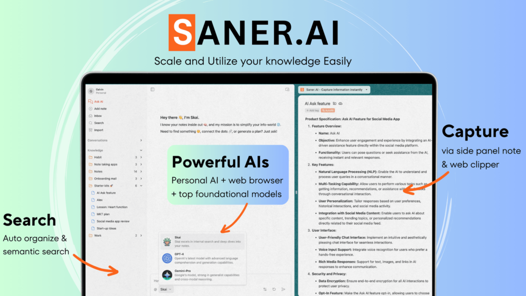 Saner.AI helps capture ideas, summarize PDFs