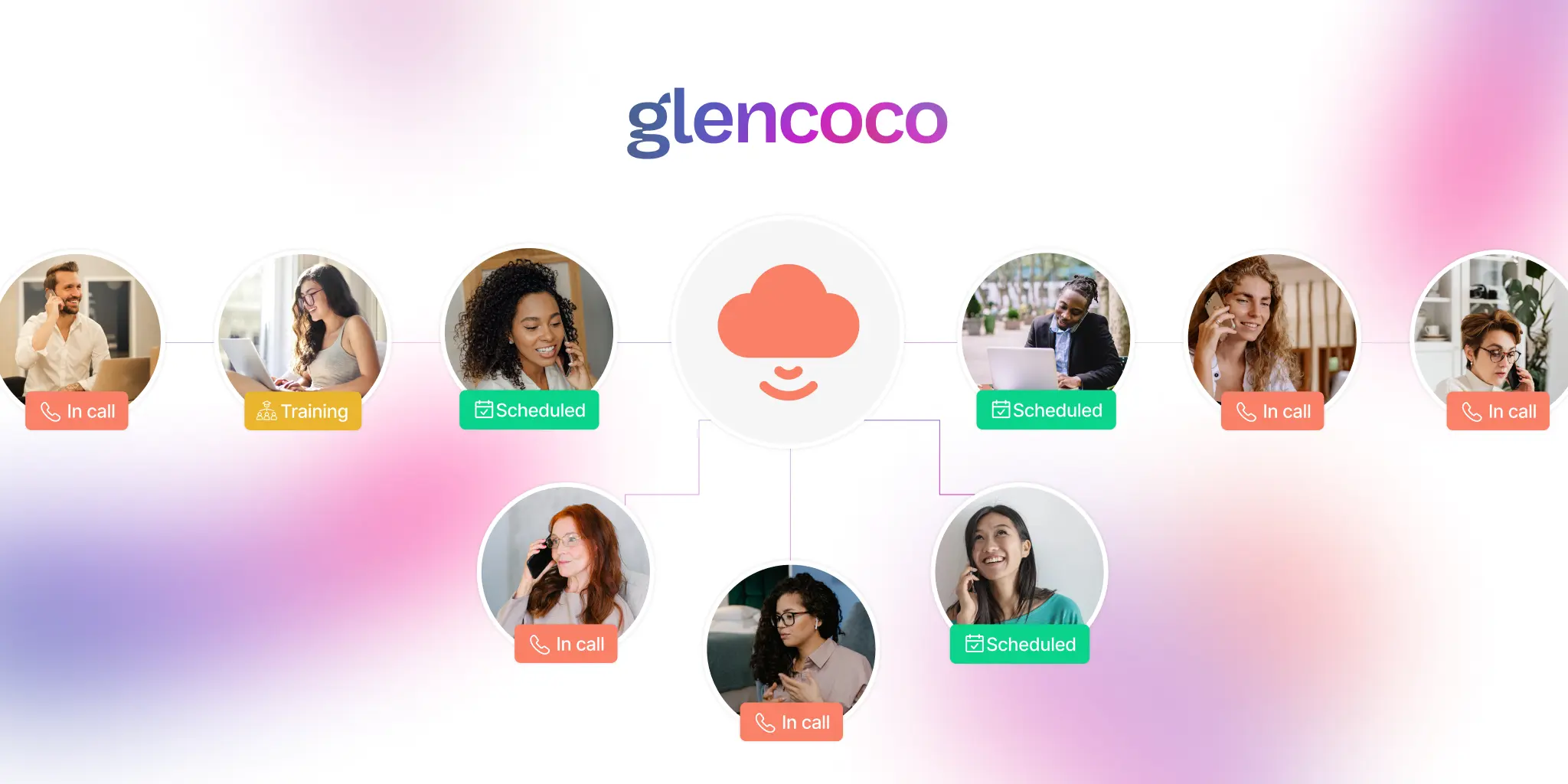 Glencoco