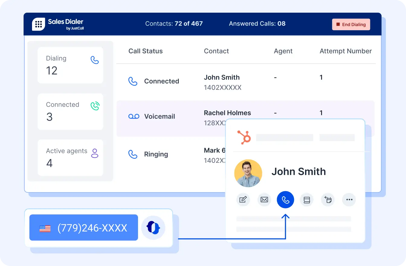 Image: JustCall