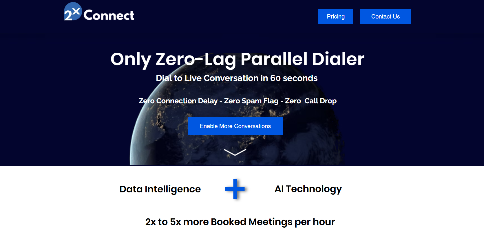 Best Parallel Dialer: 2XConnect