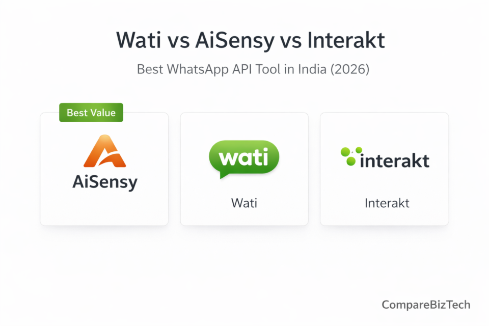 Wati vs AiSensy vs Interakt WhatsApp API tools