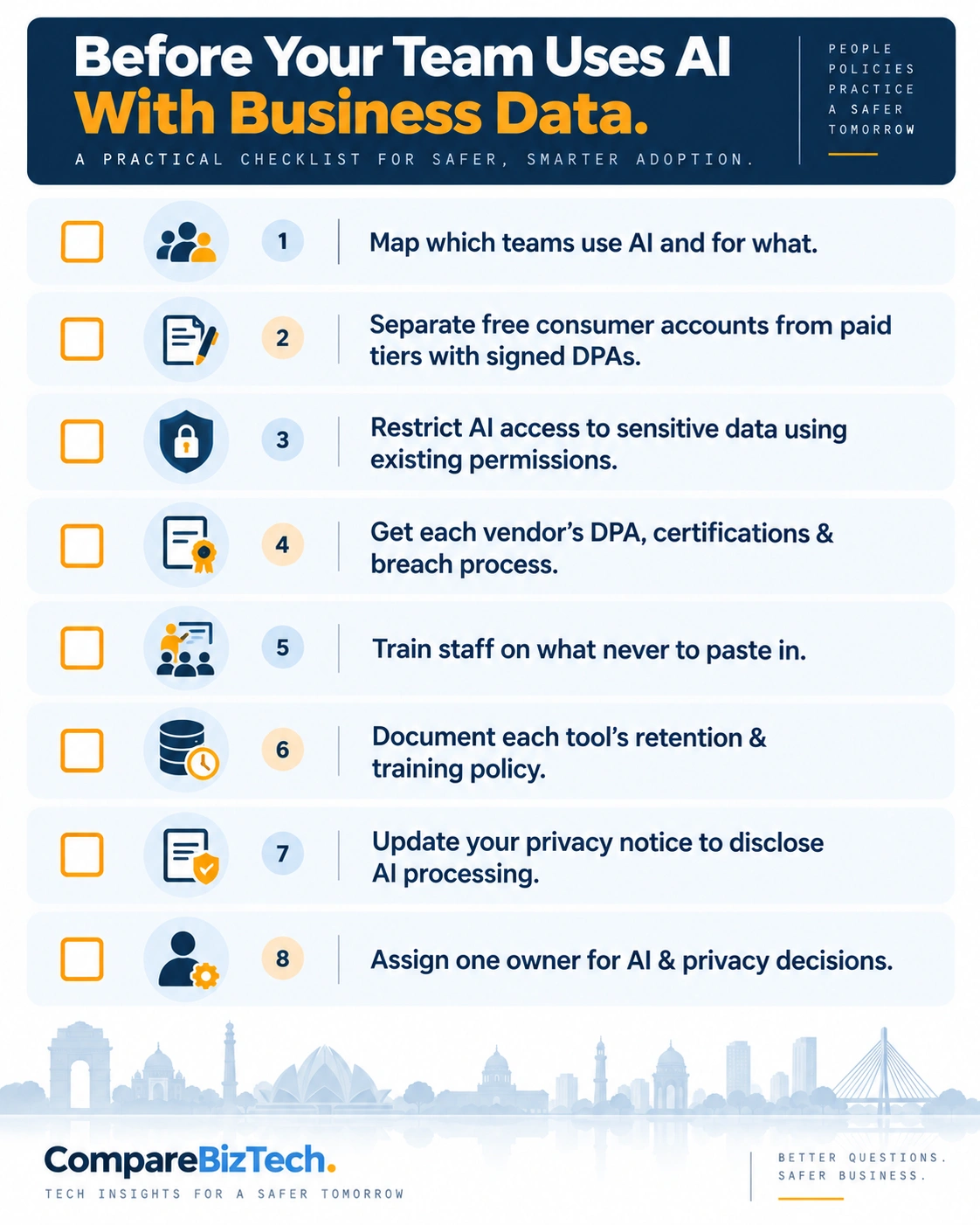 Eight-point AI data privacy checklist for Indian businesses before using AI tools with customer or employee data