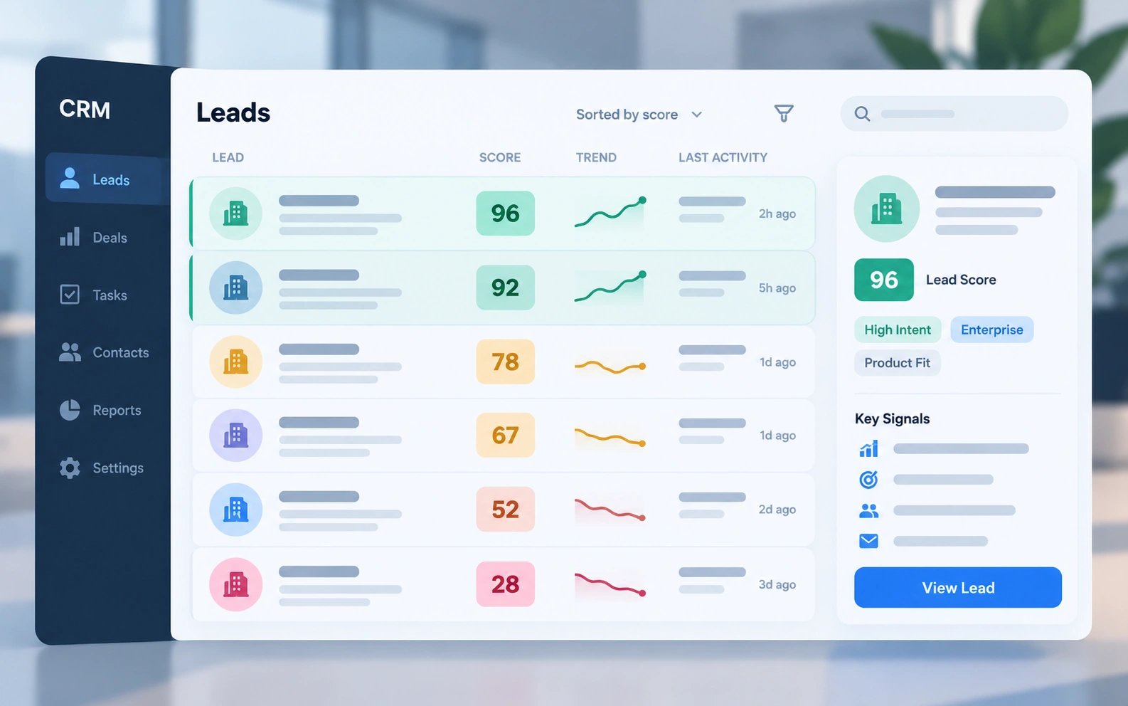 AI lead scoring dashboard ranking sales leads from hot to cold by conversion likelihood