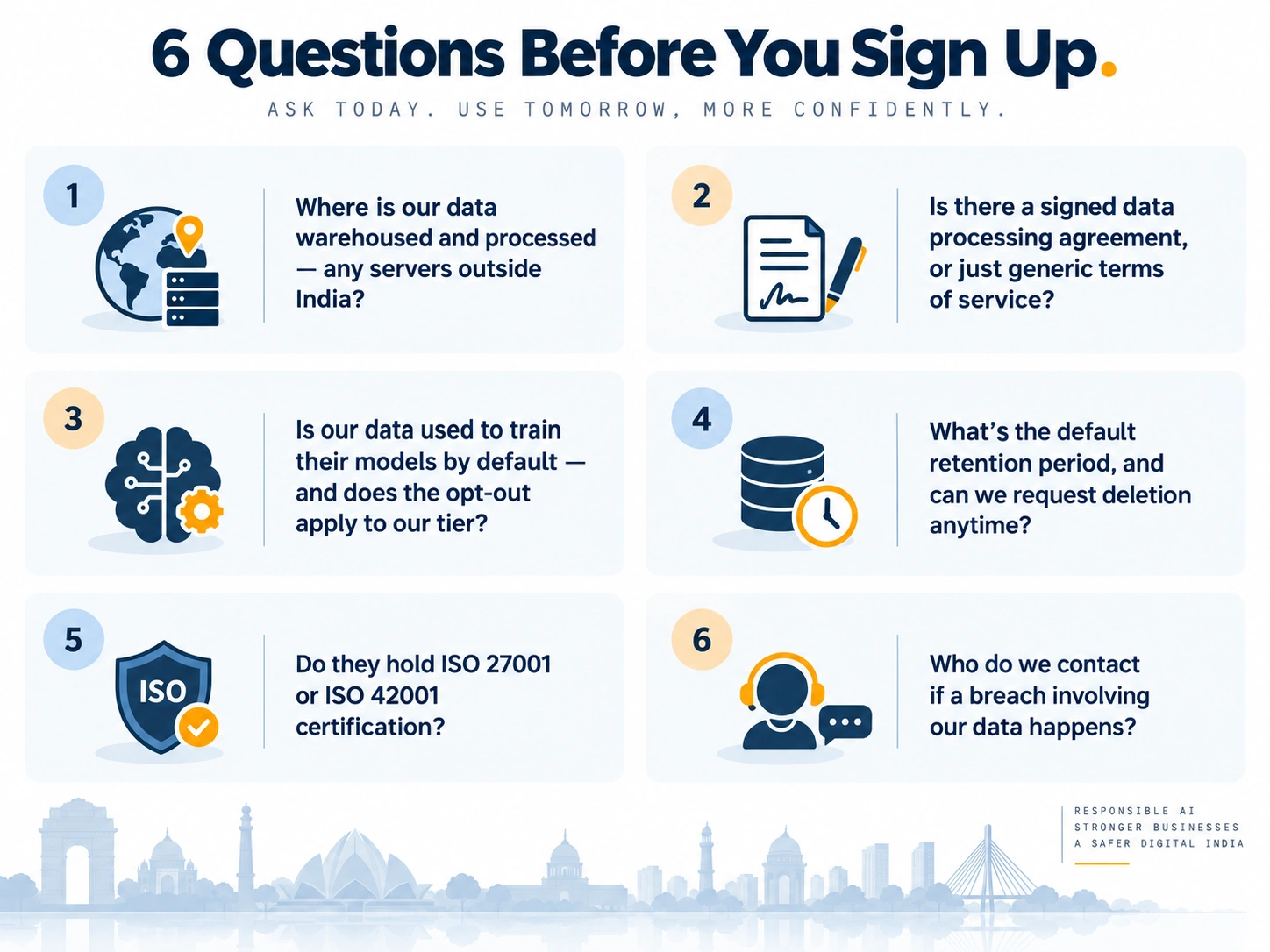 Six due diligence questions to ask an AI vendor before using it with customer or employee data